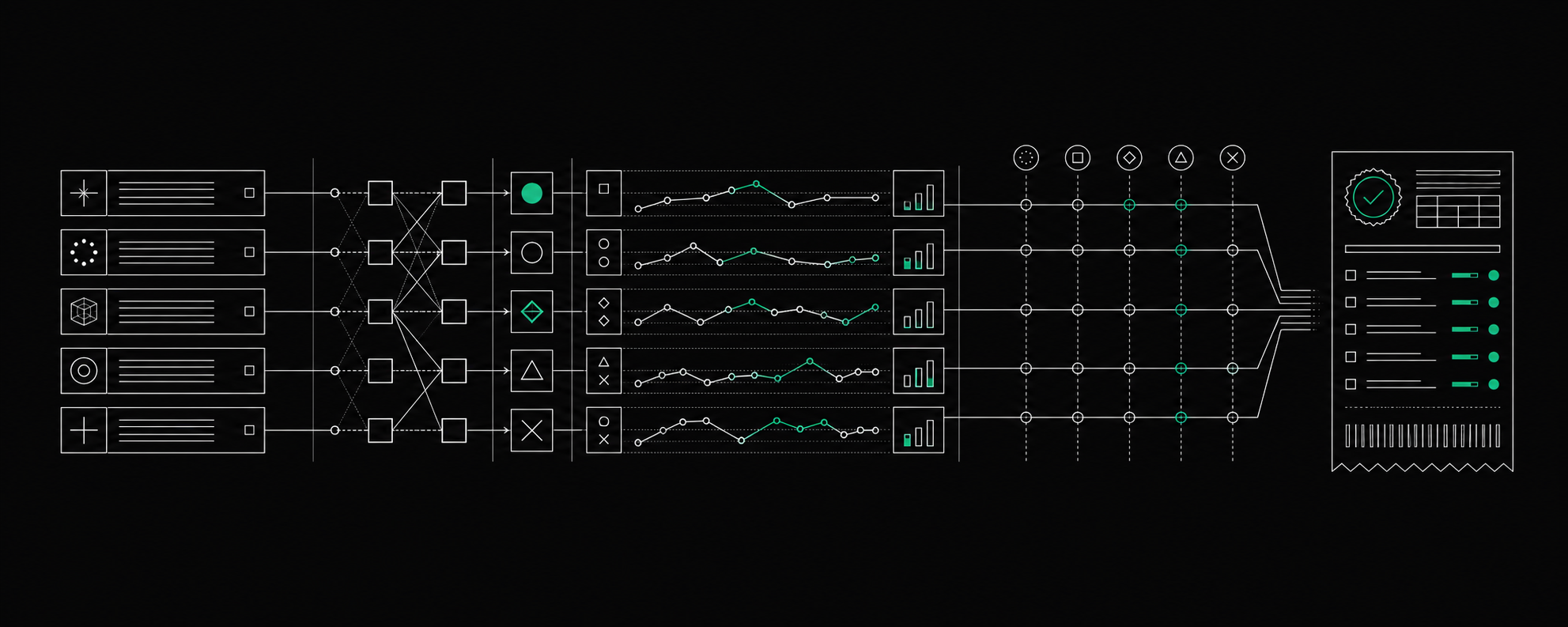 Abstract GEO measurement evidence receipt tracking observations and source pathways.