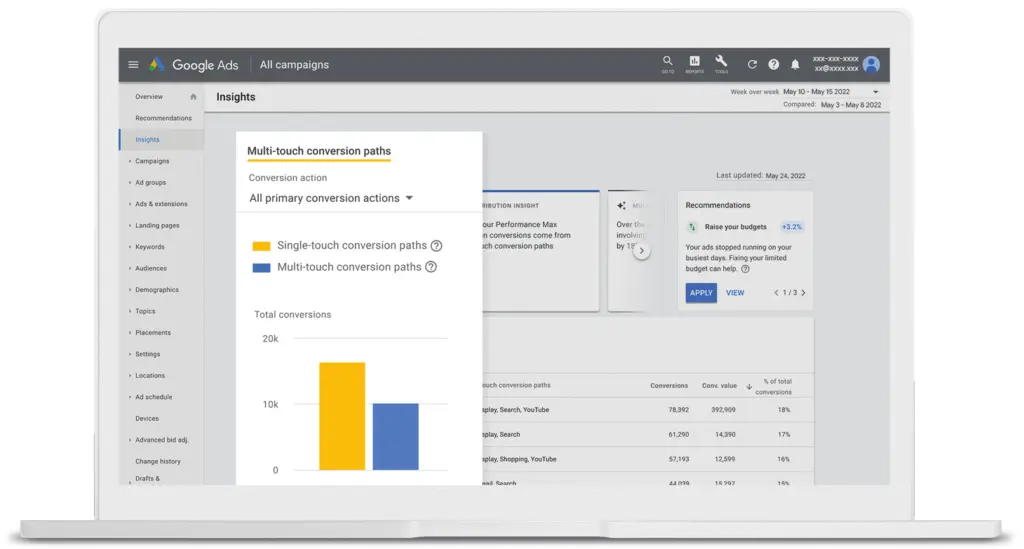 GoogleAds-Insights