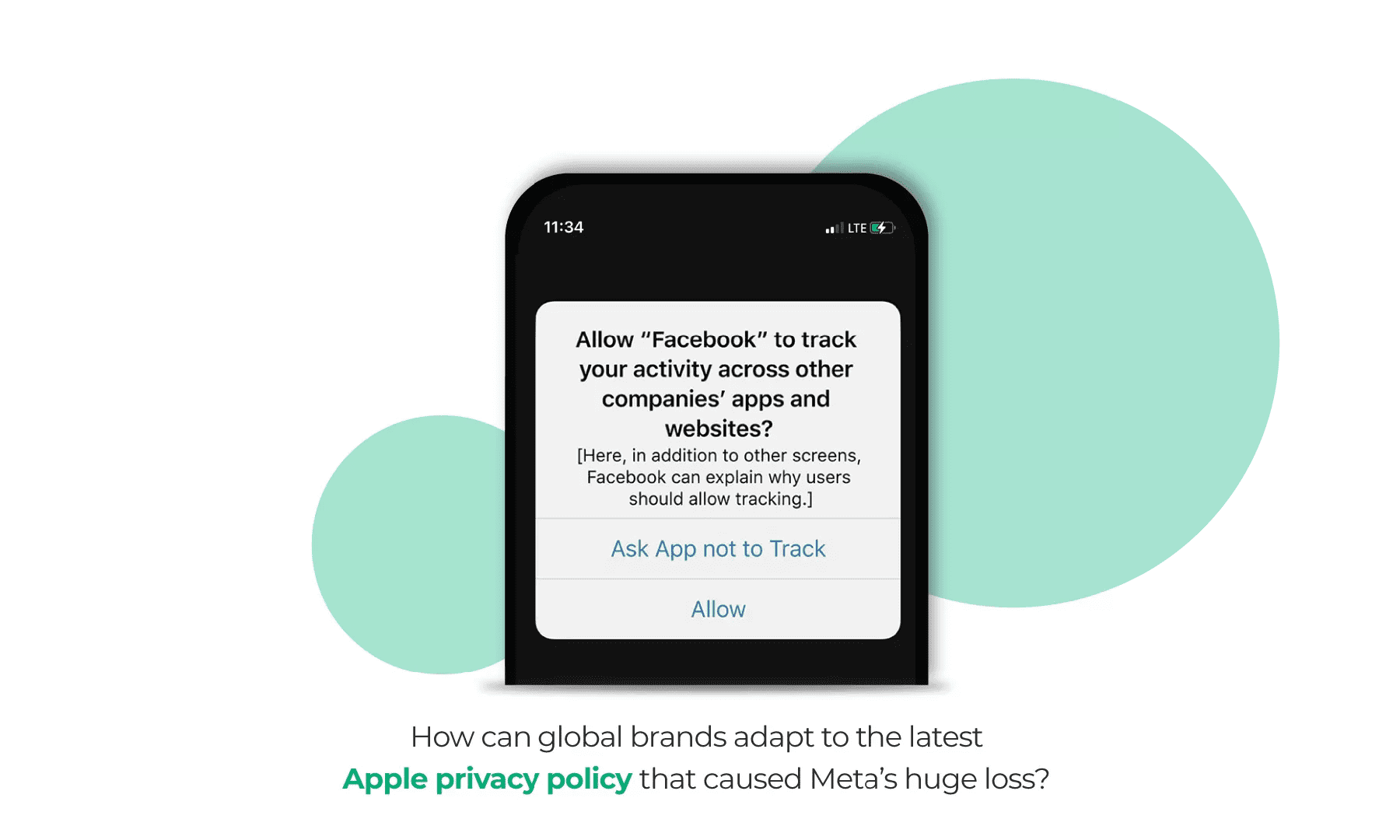 How can the latest Apple privacy policy that caused Meta’s huge loss?