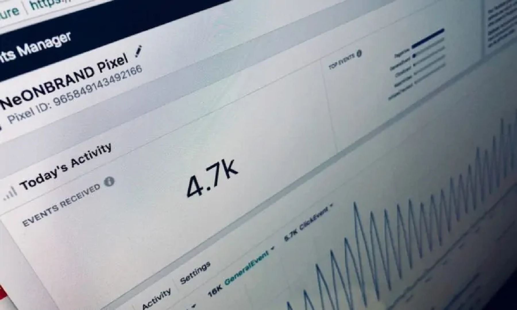 How Effective are Facebook Ads?