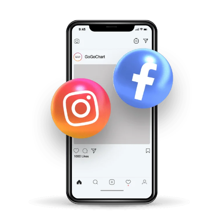 Social Media Management
